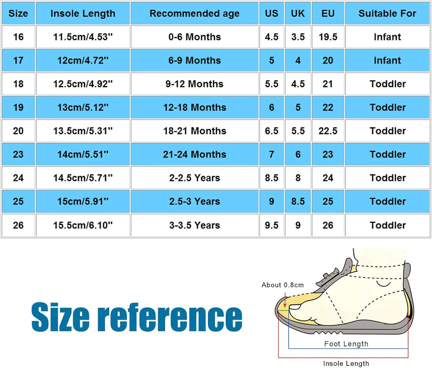 Children Sports Shoes Light Shoes Small White Shoes Light Board Shoes Non Slip Soft Bottom Girls Toddler Dress Shoes